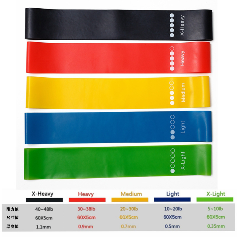 Bandas de resistencia genérica - Yoga Fitness Resistance Band reseña y precio