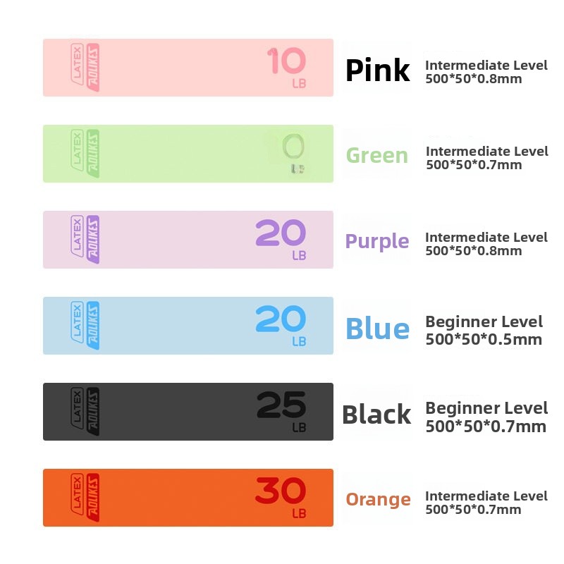 Banda de Resistencia para Ejer - Yoga Fitness Resistance Band reseña y precio
