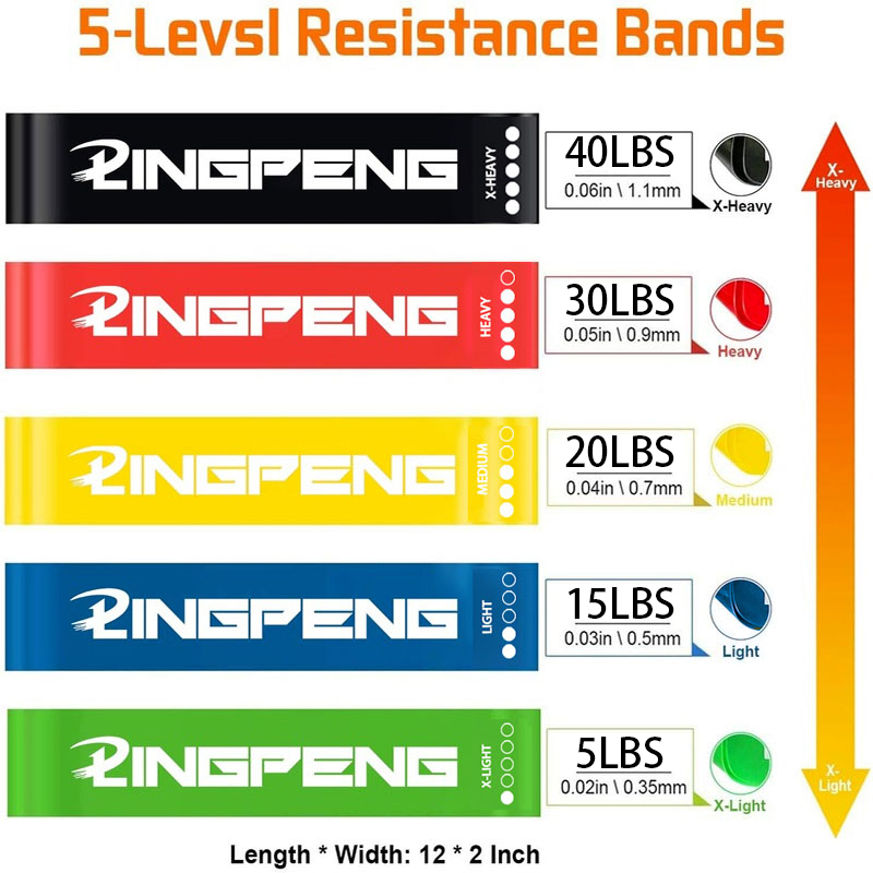Juego de bandas de resistencia - Yoga Fitness Resistance Band reseña y precio