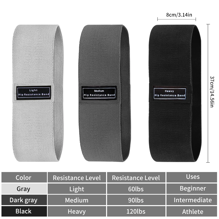 Bandas Elásticas de Resistenci - Yoga Fitness Resistance Band reseña y precio